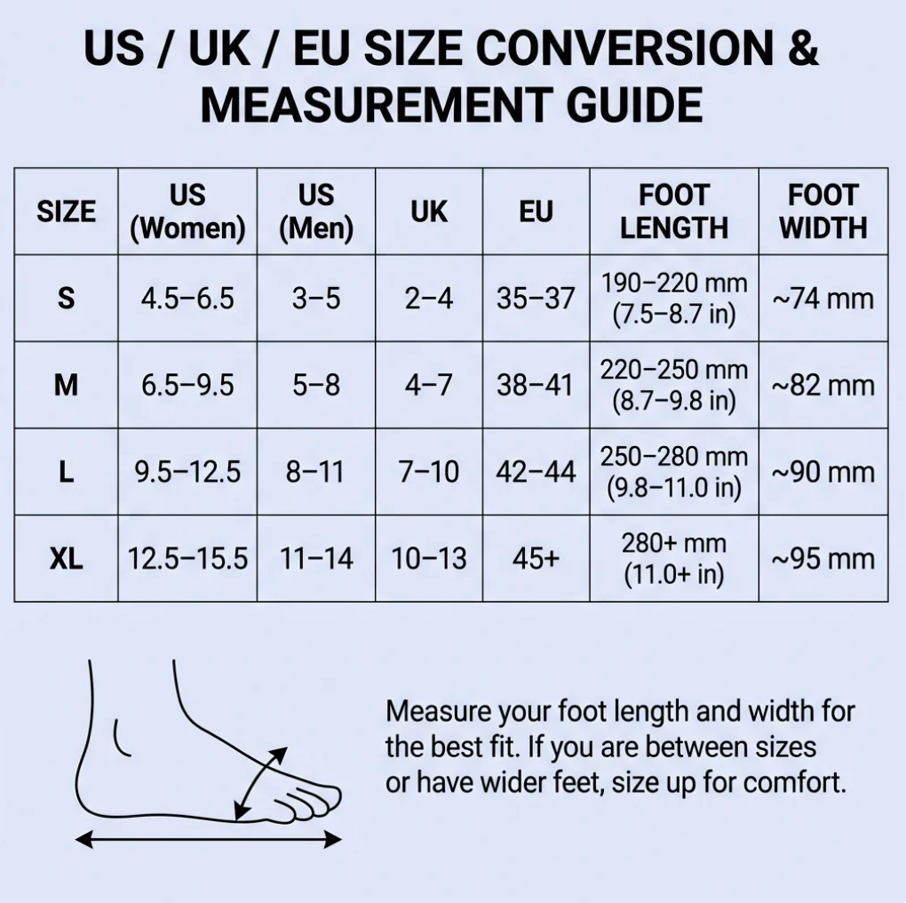 HeelRelief™ Support Pads