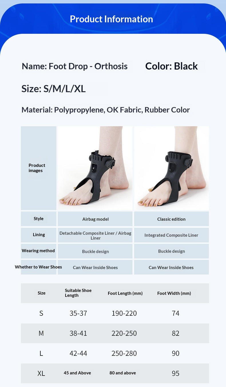 HeelRelief™ Support Pads