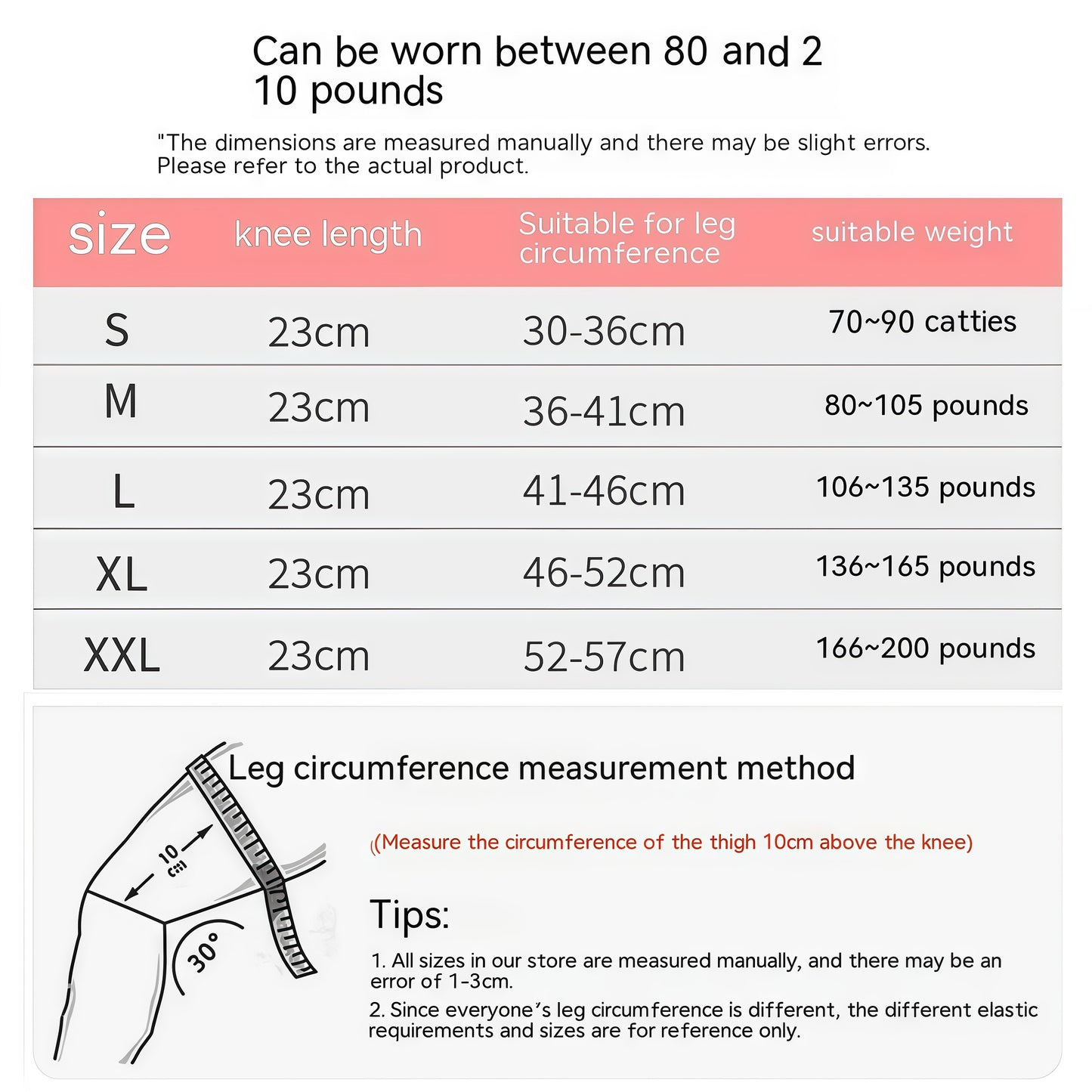 OrthoFlex™ Stability System