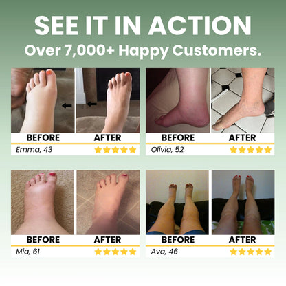 Auralux™ Miracle Balm